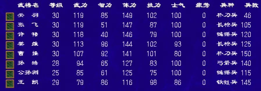 三国群英传2模组大全：完整介绍包括技能、角色、装备等全面资料